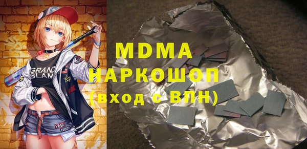 ПСИЛОЦИБИНОВЫЕ ГРИБЫ Арсеньев
